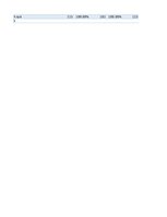 Referāts '14. Saeimas vēlēšanu kandidātu ģeogrāfiskais izvietojums attiecībā pret Latvijas', 52.