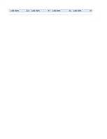 Referāts '14. Saeimas vēlēšanu kandidātu ģeogrāfiskais izvietojums attiecībā pret Latvijas', 54.