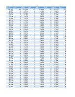 Referāts '14. Saeimas vēlēšanu kandidātu ģeogrāfiskais izvietojums attiecībā pret Latvijas', 57.