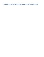 Referāts '14. Saeimas vēlēšanu kandidātu ģeogrāfiskais izvietojums attiecībā pret Latvijas', 60.