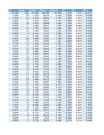 Referāts '14. Saeimas vēlēšanu kandidātu ģeogrāfiskais izvietojums attiecībā pret Latvijas', 61.