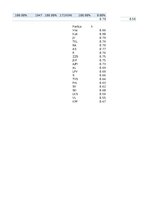 Referāts '14. Saeimas vēlēšanu kandidātu ģeogrāfiskais izvietojums attiecībā pret Latvijas', 62.