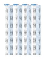 Referāts '14. Saeimas vēlēšanu kandidātu ģeogrāfiskais izvietojums attiecībā pret Latvijas', 65.
