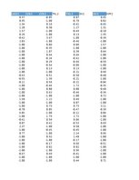 Referāts '14. Saeimas vēlēšanu kandidātu ģeogrāfiskais izvietojums attiecībā pret Latvijas', 73.