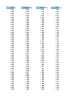 Referāts '14. Saeimas vēlēšanu kandidātu ģeogrāfiskais izvietojums attiecībā pret Latvijas', 74.