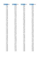 Referāts '14. Saeimas vēlēšanu kandidātu ģeogrāfiskais izvietojums attiecībā pret Latvijas', 75.