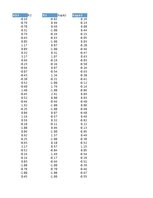 Referāts '14. Saeimas vēlēšanu kandidātu ģeogrāfiskais izvietojums attiecībā pret Latvijas', 77.