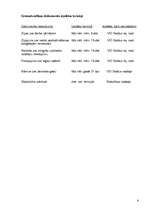 Paraugs 'Grāmatvedības uzskaites metodika', 6.