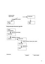Paraugs 'Grāmatvedības uzskaites metodika', 12.