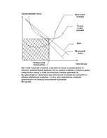 Referāts 'Анализ безубыточности', 4.