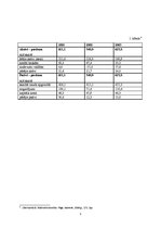 Konspekts 'Nauda, banku sistēma un monetārā politika', 5.