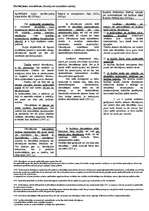 Konspekts 'Saistību tiesības', 2.