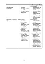 Referāts 'Latvijas Republikas un Krievijas Federācijas mantojuma tiesību salīdzinājums', 25.