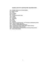 Diplomdarbs 'Pārtikas krāsvielu izvērtējums', 7.