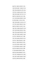 Konspekts 'Kinoteātra datu bāzes projektējums', 76.