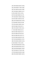 Konspekts 'Kinoteātra datu bāzes projektējums', 109.