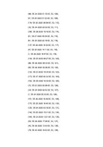 Konspekts 'Kinoteātra datu bāzes projektējums', 141.