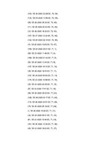 Konspekts 'Kinoteātra datu bāzes projektējums', 161.