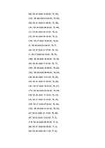 Konspekts 'Kinoteātra datu bāzes projektējums', 166.