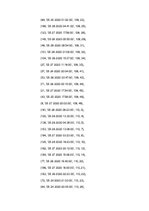 Konspekts 'Kinoteātra datu bāzes projektējums', 208.