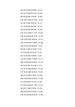 Konspekts 'Kinoteātra datu bāzes projektējums', 211.