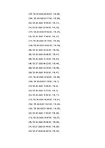 Konspekts 'Kinoteātra datu bāzes projektējums', 220.