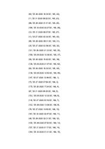 Konspekts 'Kinoteātra datu bāzes projektējums', 287.