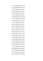 Konspekts 'Kinoteātra datu bāzes projektējums', 312.