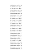 Konspekts 'Kinoteātra datu bāzes projektējums', 322.