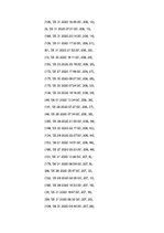 Konspekts 'Kinoteātra datu bāzes projektējums', 342.