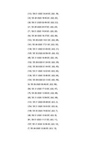 Konspekts 'Kinoteātra datu bāzes projektējums', 364.