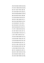 Konspekts 'Kinoteātra datu bāzes projektējums', 368.