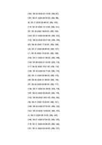 Konspekts 'Kinoteātra datu bāzes projektējums', 409.