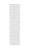 Konspekts 'Kinoteātra datu bāzes projektējums', 411.