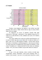 Prakses atskaite 'Prakses atskaite mārketingā', 10.