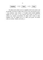 Prakses atskaite 'Prakses atskaite mārketingā', 16.