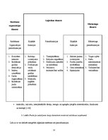 Referāts 'Ekonomika', 10.