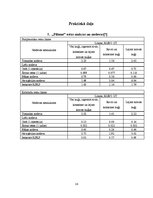 Referāts 'Ekonomika', 14.