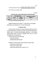 Referāts 'Demogrāfiskā situācija Latvijā', 14.