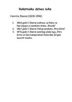 Konspekts 'Henriks Ibsens "Pērs Gints"', 4.