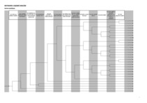 Konspekts 'Notikumu loģiska analīze', 1.
