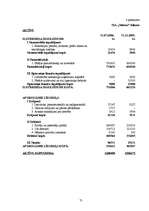 Diplomdarbs 'Investīciju novērtējums inovāciju projektā un to ietekme uz uzņēmuma finansiālās', 71.