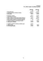 Diplomdarbs 'Investīciju novērtējums inovāciju projektā un to ietekme uz uzņēmuma finansiālās', 73.