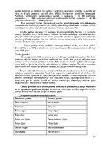 Konspekts 'Ģenētikas teorijas konspekts', 18.