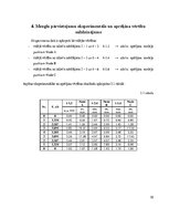 Konspekts 'Metroloģija, konstrukciju izpēte un pārbaude. Praktisko (2) un laboratorijas (2)', 42.