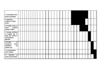 Referāts 'Audriņu pagasta Ančupānu kalnu memoriāla atjaunošana', 13.
