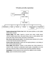 Referāts 'Audriņu pagasta Ančupānu kalnu memoriāla atjaunošana', 15.