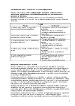 Prakses atskaite 'Atskaite par agrīnās bērnības pedagoģisko praksi', 2.