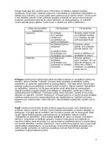 Prakses atskaite 'Atskaite par agrīnās bērnības pedagoģisko praksi', 9.