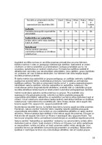 Prakses atskaite 'Atskaite par agrīnās bērnības pedagoģisko praksi', 10.